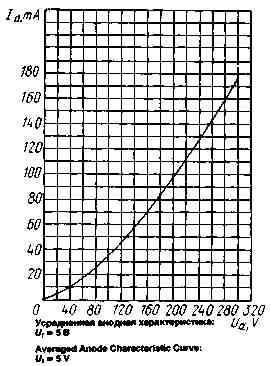 v1-0,1[40(2)00041.jpg